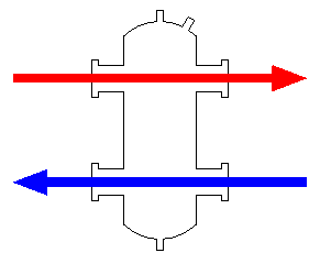 sprzęgło hydrauliczne